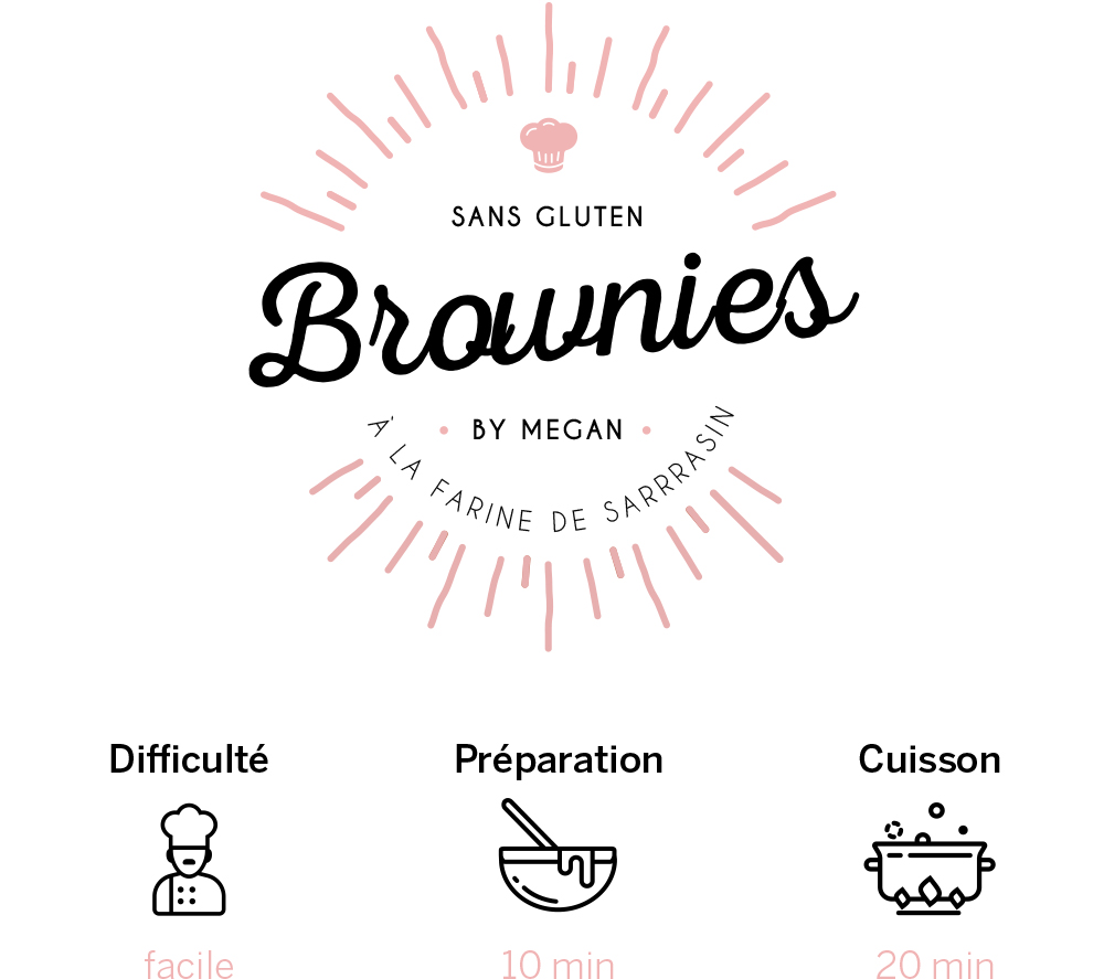 recette brownie sans gluten healthy