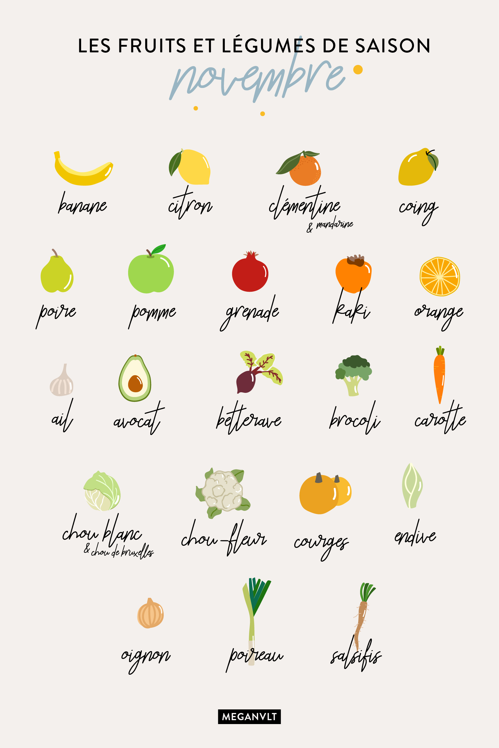 fruits-legumes-nov1